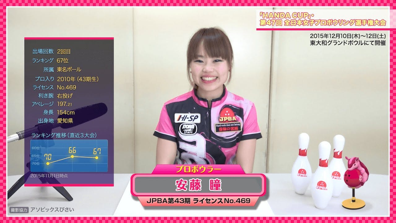 ボーリング ピン 直筆サイン レジェンド 選手 プロボーラー Yahoo!オークション - ボウリングピン プロ選手サイン入り